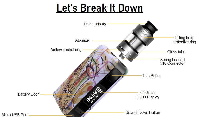 Components in Disposable Vapes