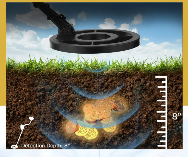 Tips for Greater Depth Detection