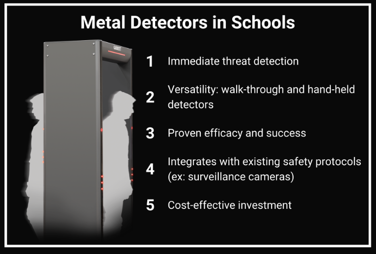 Benefits of Metal Detectors in Schools