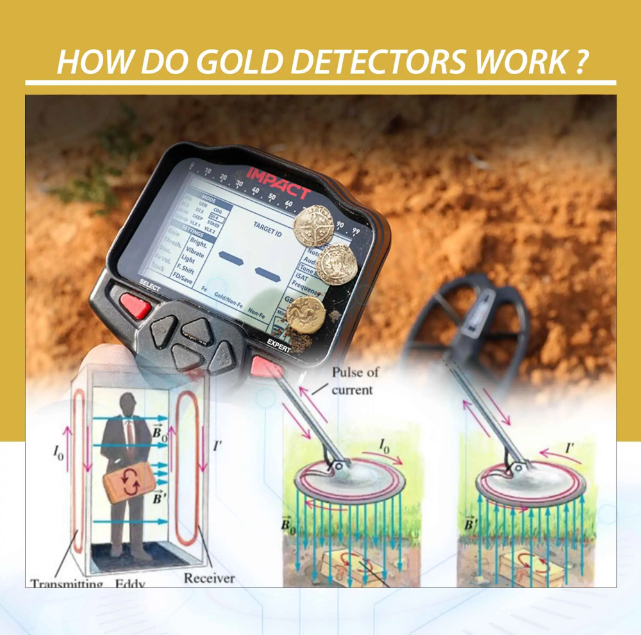 Can metal detectors detect Gold