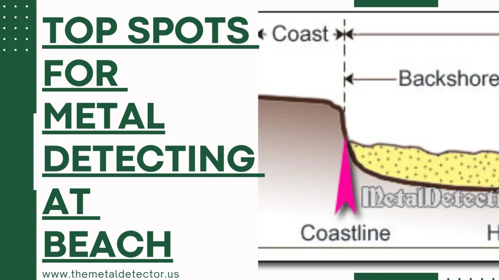 Top 10 Hot Spots to Metal Detect at the Beach