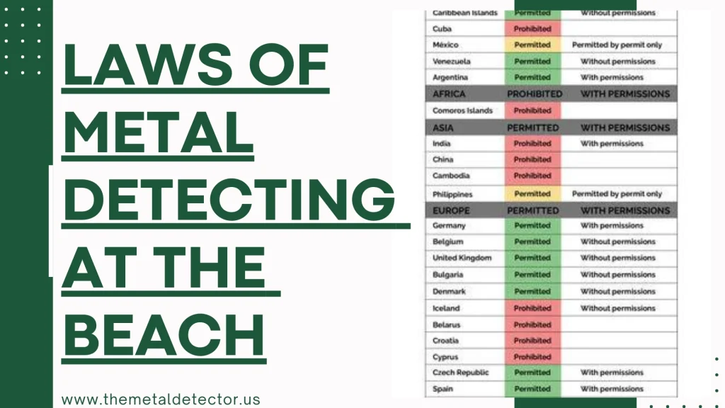 Local Rules and Regulations of Beach Metal Detecting